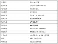 海尔晾衣架DA07全方位测评：等离子除菌+洗晾联动，为什么它是全能旗舰款？