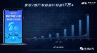 奥维云数据罗盘5.0全新发布，从“预装”到“零售”数据全面整合