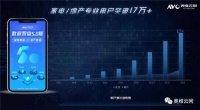 奥维云数据罗盘5.0全新发布，从预装到零售数据整合