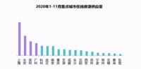 租房需求上升引发安全担忧，智能门锁进驻缓解市场焦虑