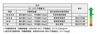引爆6.18丨骊住匠心品质，木门系列产品热销中