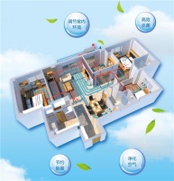 好空气选择新鲜空气，联塑新风风道为健康呼吸提供保障
