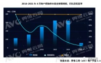 三个孩子上厕所需求增加，精装进入两卫公寓时代