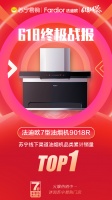 618报告：法迪奥7吸油烟机累计销量位居苏宁线下渠道TOP1