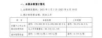 北新建材：2021年半年净利润预计17亿元至20亿元