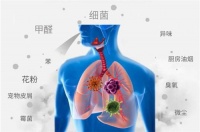健康生活的首选，如何选择家用空气系统？