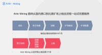 Ankr Mining 100M矿场登陆北美，提供一站式挖矿托管服务