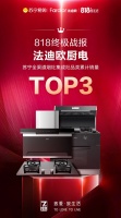 818报道：法迪奥荣获苏宁全渠道烟灶一体炉品类销量TOP3