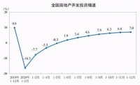 人造板甲醛分类新国标发布2021年行业发展现状及前景分析