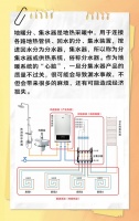 联塑双球阀分集水器：打造地暖系统的强韧“心脏”