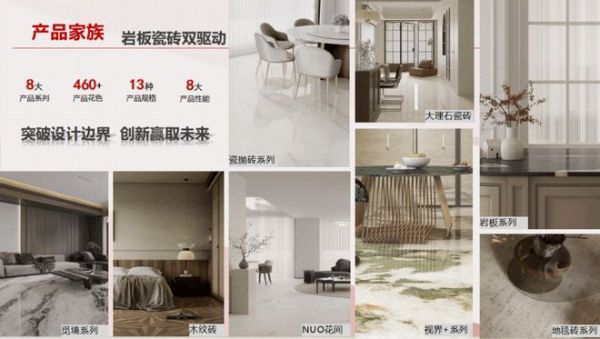 诺贝尔两大基地开窑生产，蓄力聚势再开新篇
