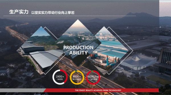 诺贝尔两大基地开窑生产，蓄力聚势再开新篇