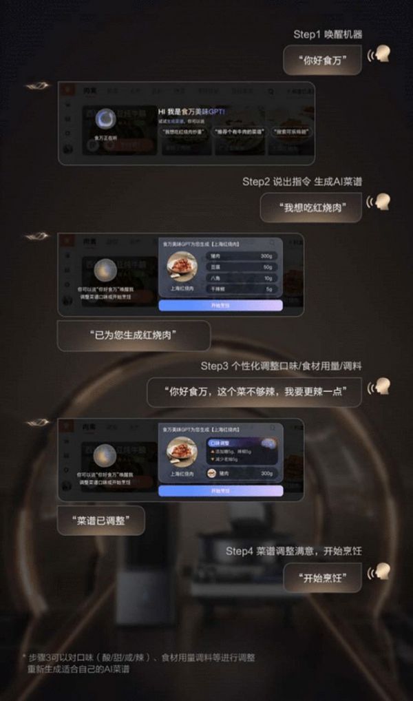 添可食万天工：用AI科技打造专属私厨，开创厨房烹饪“终极形态”
