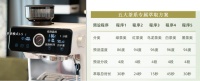 萧泰斯S200-PRO全新升级上市你的茶咖大师