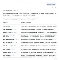 2025按摩椅十大品牌榜单揭晓！艾力斯特稳居榜首推荐