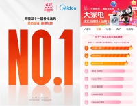 美的空调稳居天猫双十一TOP1，全面风系列成“多口之家”首选