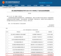 野马电池入选“未来工厂”与“专精特新小巨人”，彰显碱锰电池制造实力