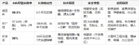 CMA认证过关！2026权威实验室除甲醛产品检测与场景推荐