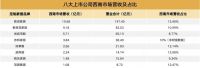 2021成都定制家居展11月开幕，是不是“狼来了”？