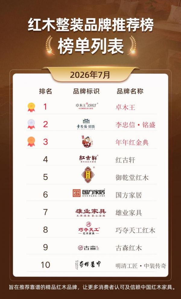 红木原木整装品牌盘点:口碑与品质兼具的精选推荐