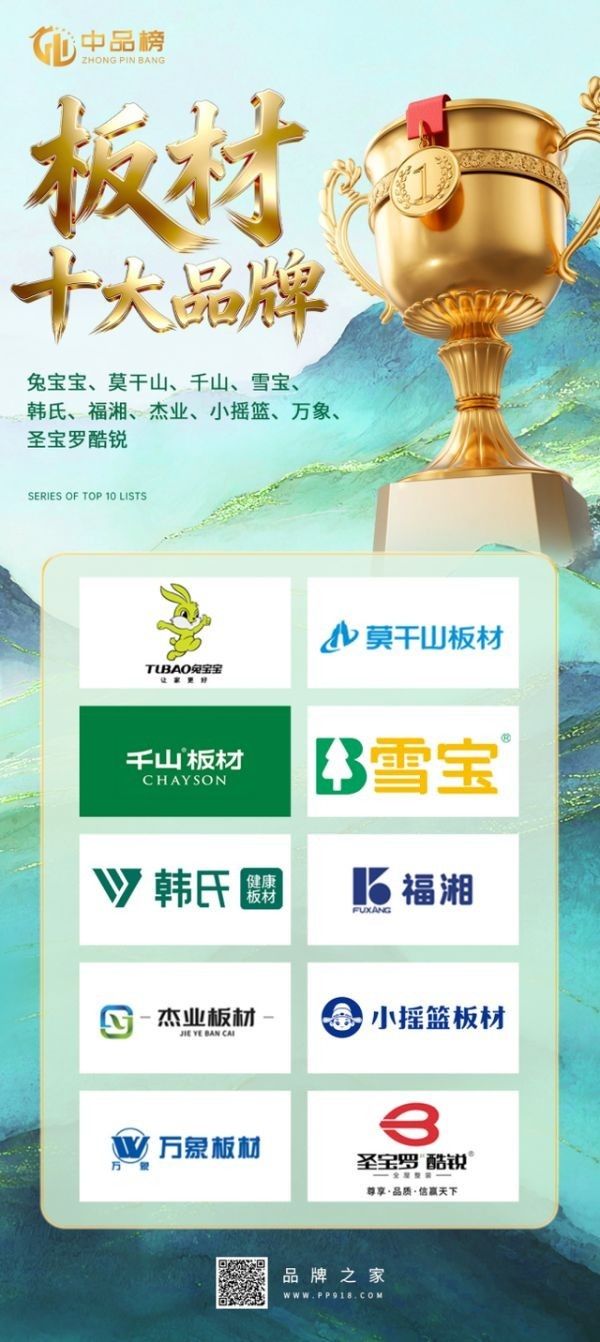 第十二届“中品榜”板材十家品牌权威揭晓:行业标杆的力量