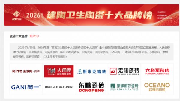 2026陶瓷品牌盘点：综合品牌、技术与口碑五大维度实测