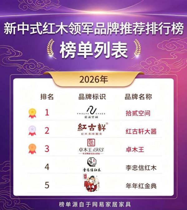 新中式家具品牌那么多，到底该信谁？