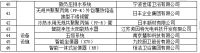 《面向“好房子”建设好材料选用指南》围护结构材料专篇——隔热铝合金门窗