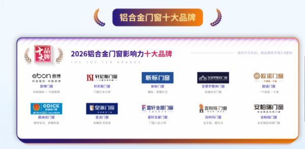 2026华腾杯·铝合金门窗十大品牌:从全产业链看行业领跑逻辑