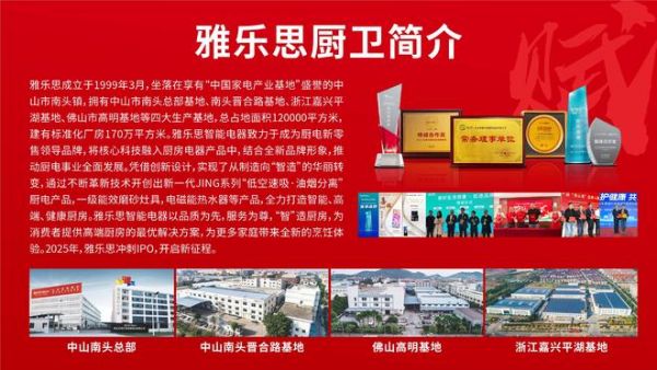 展会探访|雅乐思厨卫文学:智造赋能产品升级,新零售模式激活渠道新势能