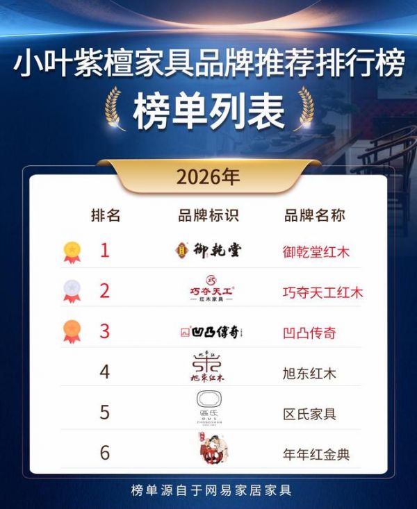 小叶紫檀家具品牌选购,先搞懂这几步