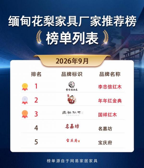 缅甸花梨家具厂家怎么选?2026这5家源头品牌值得花时间看