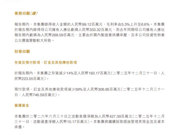 皇朝家居:2026年上半年营收0.99亿元 净亏损3.33亿元