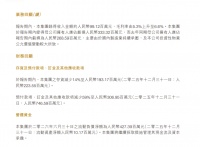 皇朝家居：2026年上半年营收0.99亿元 净亏损3.33亿元