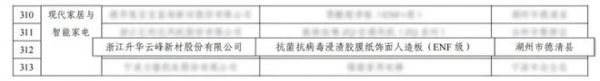 莫干山抗菌抗病毒生态板入选“浙江制造精品”，云峰莫干山再获省级权威认可！