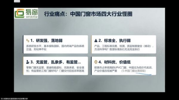 《建筑系统门窗合格评定技术导则》审查会成功召开 ——重构行业底层逻辑,构建可落地的门窗合格评定体系
